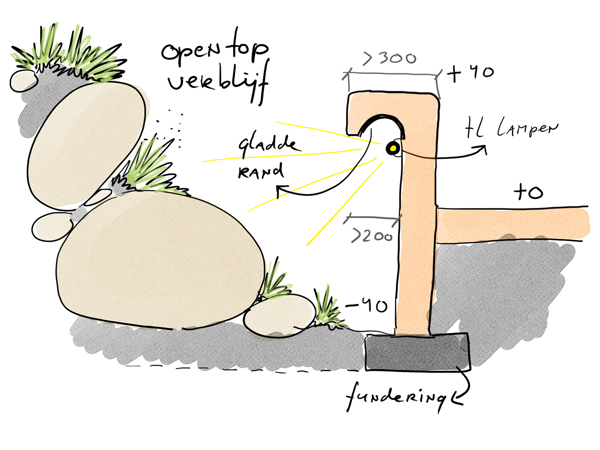 3ee84fb9-4f33-457d-afaf-697cd0be3199