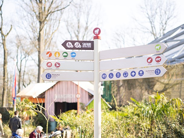 Signposts in the zoo